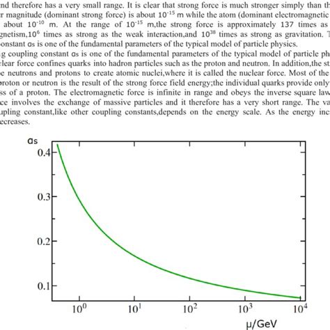 (PDF) Unity formulas for the coupling constants and the dimensionless ...