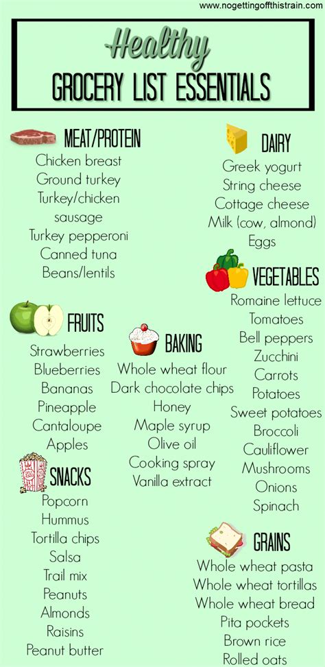 Healthy Food Diet Chart #HealthyDietFoods in 2020 | Healthy grocery ...