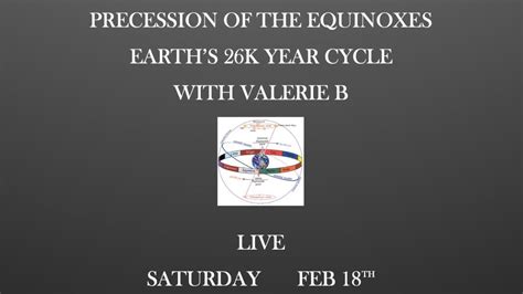 EP#128 - PRECESSION OF THE EQUINOXES, EARTHS 26K YEAR CYCLE WITH ...