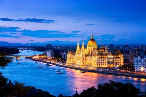 Budapest Travel Guide