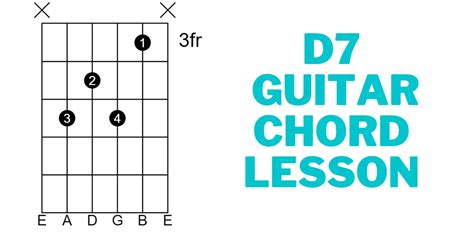 D7 Guitar Chord Lesson: How to Play D7 - Guitarfluence