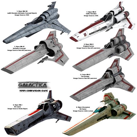 Battlestar Galactica | Snubfighter Wiki | Fandom