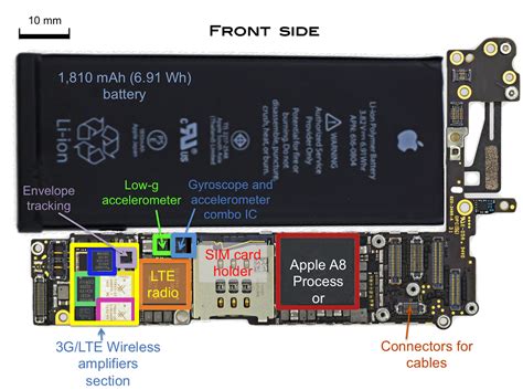 Limpia la habitación trimestre Instruir partes del iphone 6 mimar ...