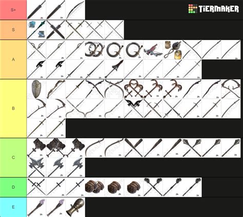 Elden Ring weapon Tier List (Community Rankings) - TierMaker