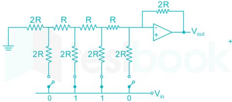 [Solved] In R-2R ladder of DAC, if input is 0110 and Vref = 16 V, the