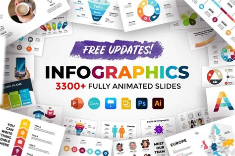 10 Best Infographic Templates for Canva (Free & Premium Options)