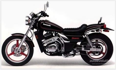 KAWASAKI ELIMINATOR 250: 1 - INTRODUCCION...