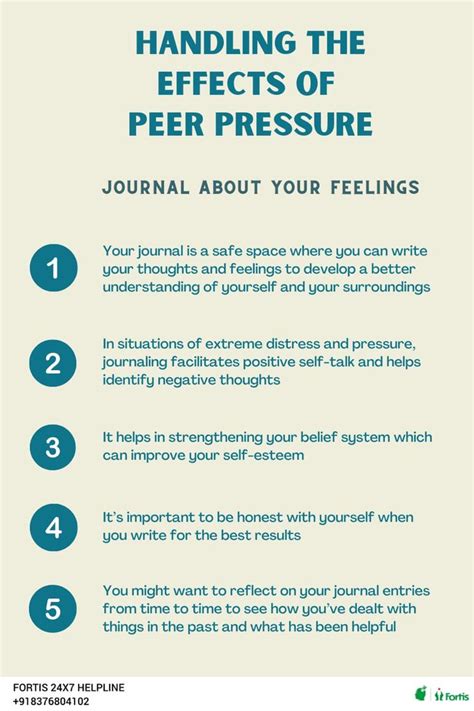 Handling the effects of peer pressure | Peer pressure, Positive self ...