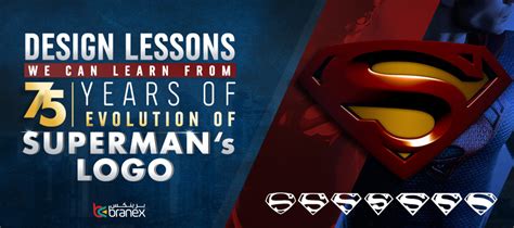 Design Lessons We Can Learn from 75-years of the evolution of Superman ...