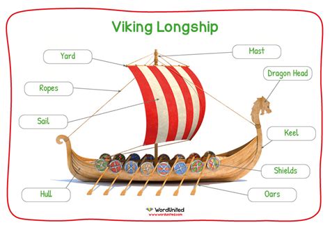 Viking Longship Display - WordUnited