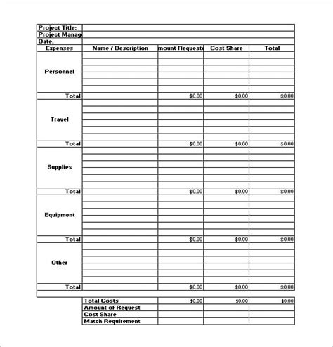 8+ Budget Timeline Templates -DOC, PDF, Excel