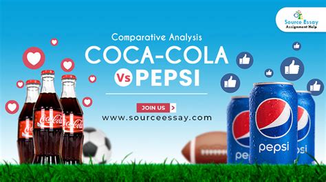 Comparative Analysis Coca-Cola Vs Pepsi | Coke Vs Pepsi