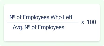 What Is Attrition Rate and How to Measure It?