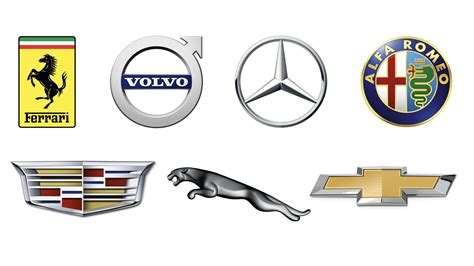 History of 5 Most Famous Car Brands - Techicy