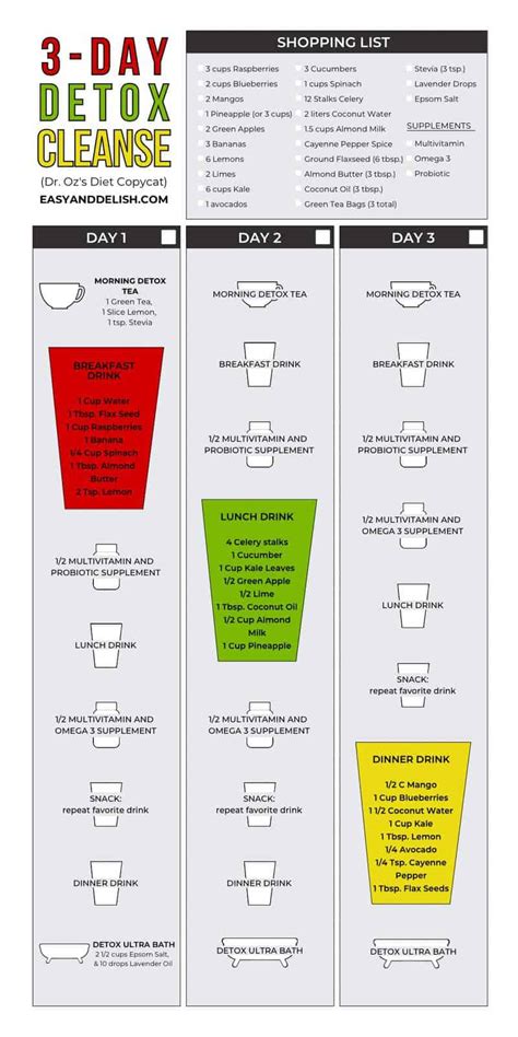 Healthy Juicer Recipes Detox | Deporecipe.co