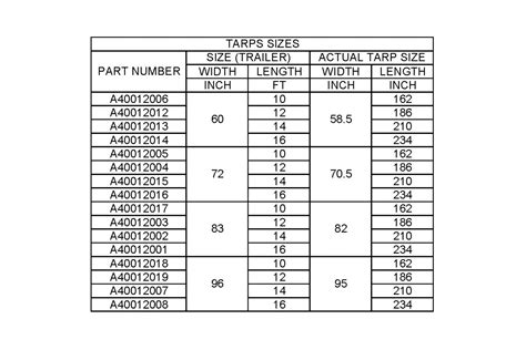 APEX DUMP TRAILER TARP – Apex