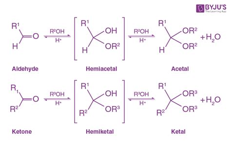 Hemiacetal Functional Group