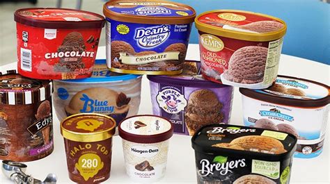 We Taste-Tested 10 Common Chocolate Ice Cream Brands To Find The Best ...