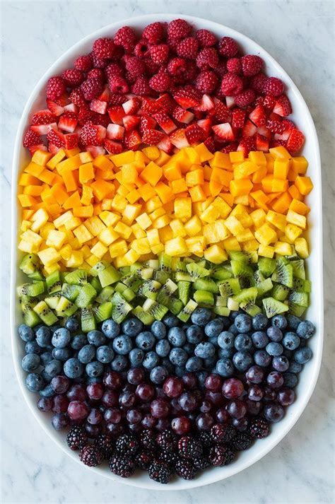 The Ultimate Fruit Platter Ideas