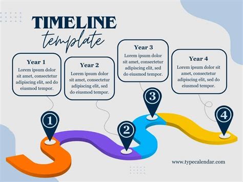 History Of The Periodic Table Timeline Worksheet Pdf | Awesome Home