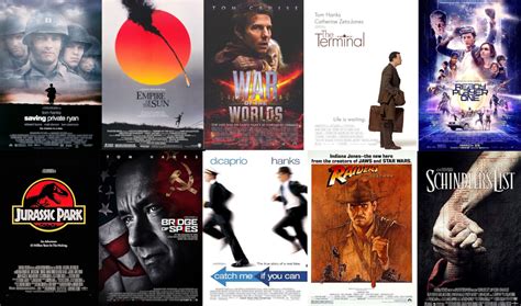 Best Movies By Steven Spielberg | allthatiscool.com