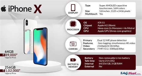 Apple iPhone X Smartphone Specifications – Infographic | SAGMart