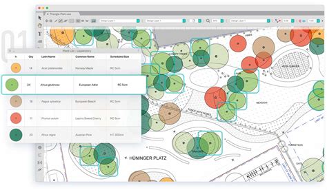 3D Landscape Design Software for Landscape Architects | Vectorworks ...