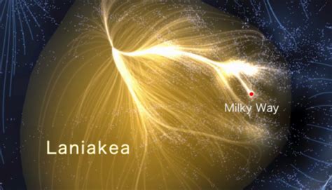 UH Scientist Maps Galaxy Supercluster Named 'Laniakea' - PISCES