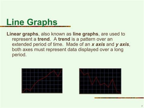 Graphs and visual aids 11