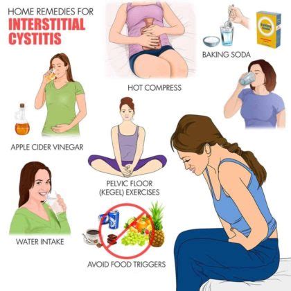 Interstitial Cystitis: 15 Natural Ways To Treat