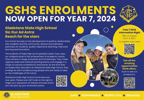 Gladstone State High School Enrolments Now Open For Year 7, 2024 ...