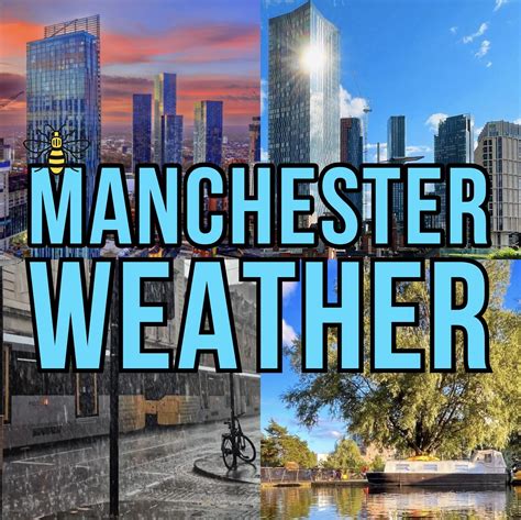 Manchester Weather