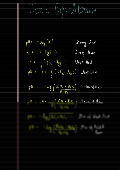 SOLUTION: Ionic equilibrium formula sheet - Studypool