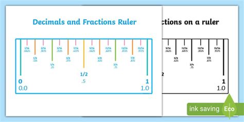 Printable Ruler with Fractions and Decimals | Math Resources