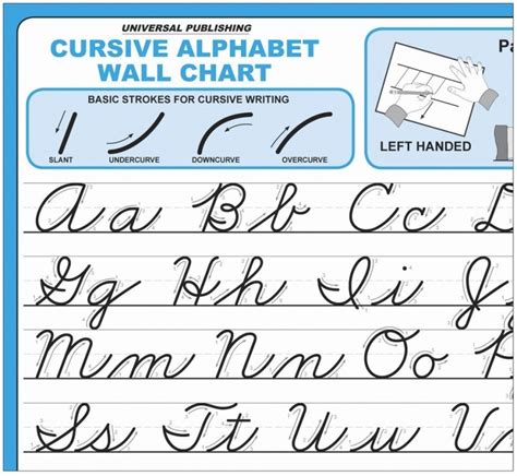 Cursive Letter Chart | Free Letter Templates