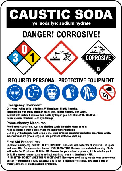 Caustic Soda Hazardous Material Sign - Claim Your 10% Discount