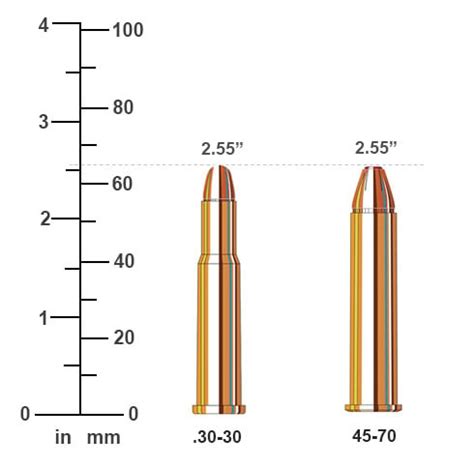 30-30 Win vs 45-70 Government Ballistics Comparison | Sportsman's Warehouse