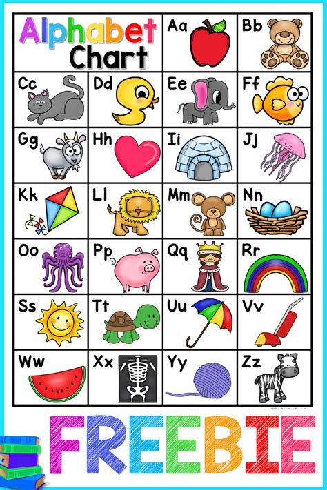 Printable Alphabet Chart For Preschool