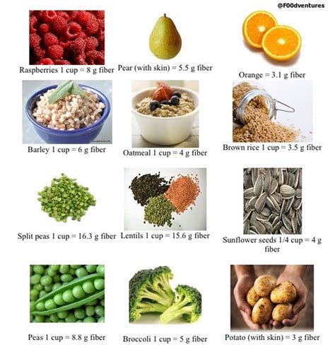 7 foods to help lower uric acid levels