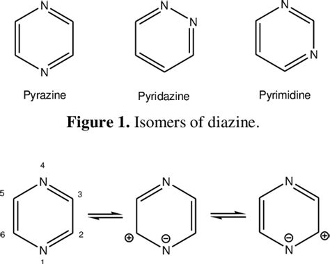 [PDF] Review on the Synthesis of Pyrazine and Its Derivatives ...