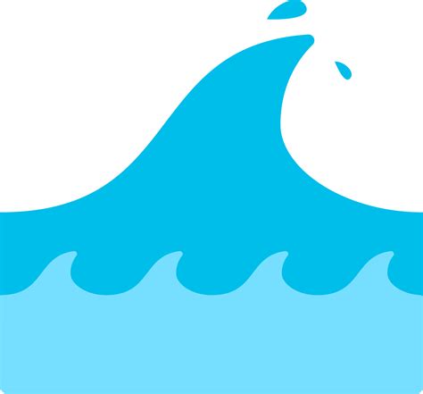 "water wave" Emoji - Download for free – Iconduck