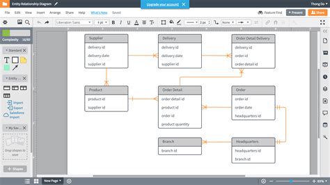 Top 5 Free Database Diagram Design Tools | Images and Photos finder