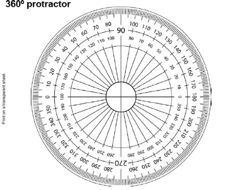 360º Protractor. Print on a transparent sheet, put a small hole in the ...