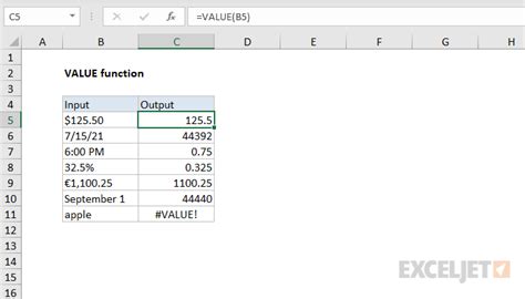 Excel VALUE function | Exceljet