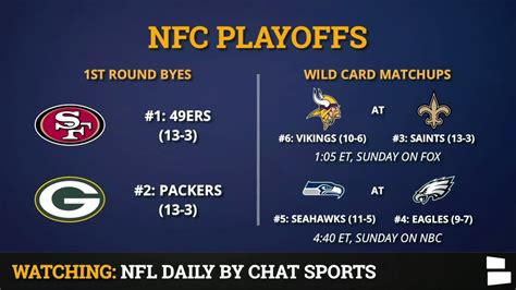 NFC Playoff Picture, Schedule, Bracket, Matchups, Dates And Times For ...