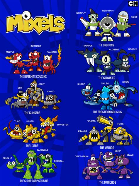 Mixels Volume 2 Poster by AngryBirdsandMixels1 on DeviantArt