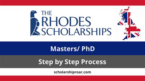 Rhodes Scholarship 2022 University of Oxford (Fully Funded)