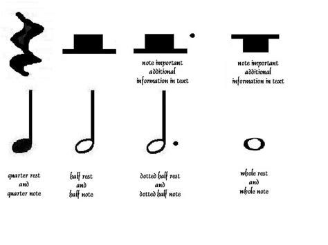 Reading Rhythm in Music IV: Half/Quarter Note/Rest - Spinditty