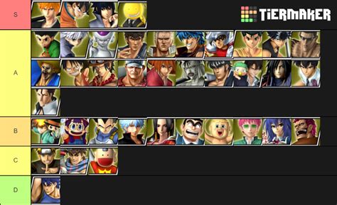 J-STARS Victory VS+ (No Cards) Tier List (Community Rankings) - TierMaker