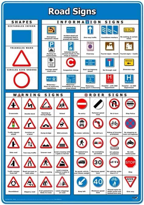 Free Printable Road Signs Uk - Printable Word Searches